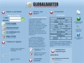 globalbarter.ru