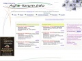 www.agro-forum.info