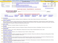 Findme.Ru :: Рейтингующий каталог нового тысячелетия