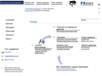 Forex - Форекс. Дилинговый Центр FXstart