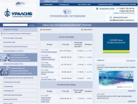 Финансовая корпорация УРАЛСИБ - 
		Управление активами
	 - Главная страница