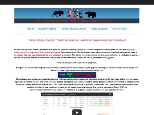 Прибыльная стратегия форекс без индикаторов