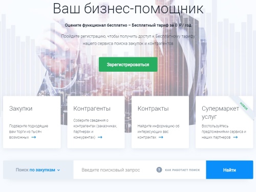 Torgbox – удобный онлайн-сервис поиска информации о закупках и контрагентах