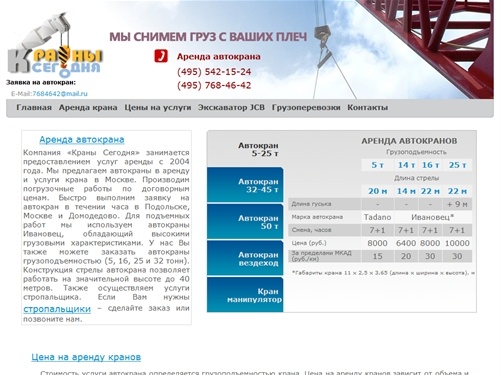 Аренда крана сегодня: аренда автокрана, услуги крана Ивановец в Москве