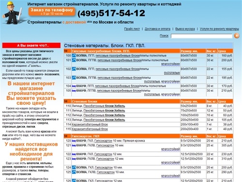 Интернет магазин стройматериалов. Услуги по ремонту квартиры и коттеджей. Стройматериалы с доставкой. Стройматериалы цены. Шпатлевка шитрок. Блоки Хебель. Шпаклевка шитрок. Прайс лист. Материалы и услуги для ремонта.